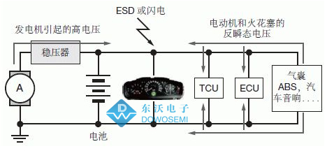 7637-5a/5b測(cè)試.JPG