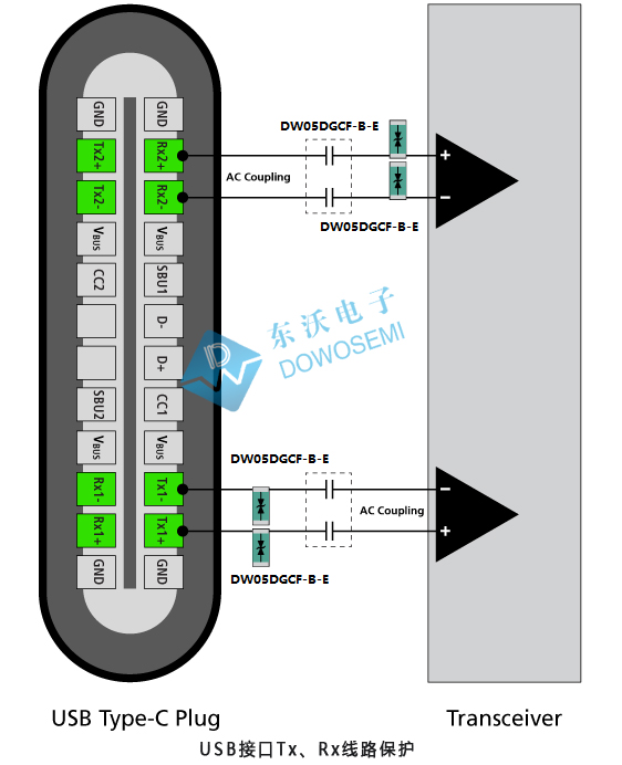 USB4接口浪涌靜電Tx、Rx線路保護方案圖.jpg