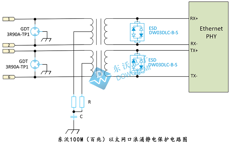 100M（百兆）以太網(wǎng)口浪涌靜電保護(hù)方案.jpg