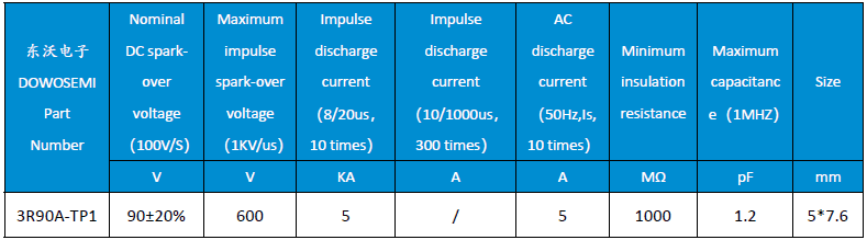 3R90A-TP1.png