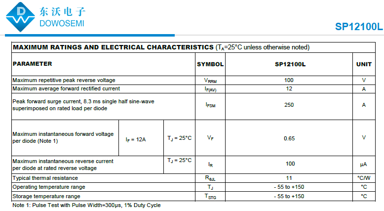 低壓降VF肖特基二極管.png